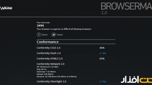 browsermark_2.0_chrome