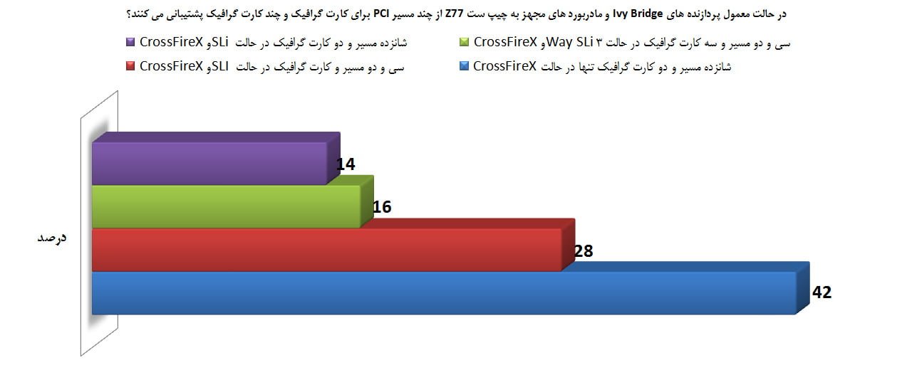 مسابقه بزرگ