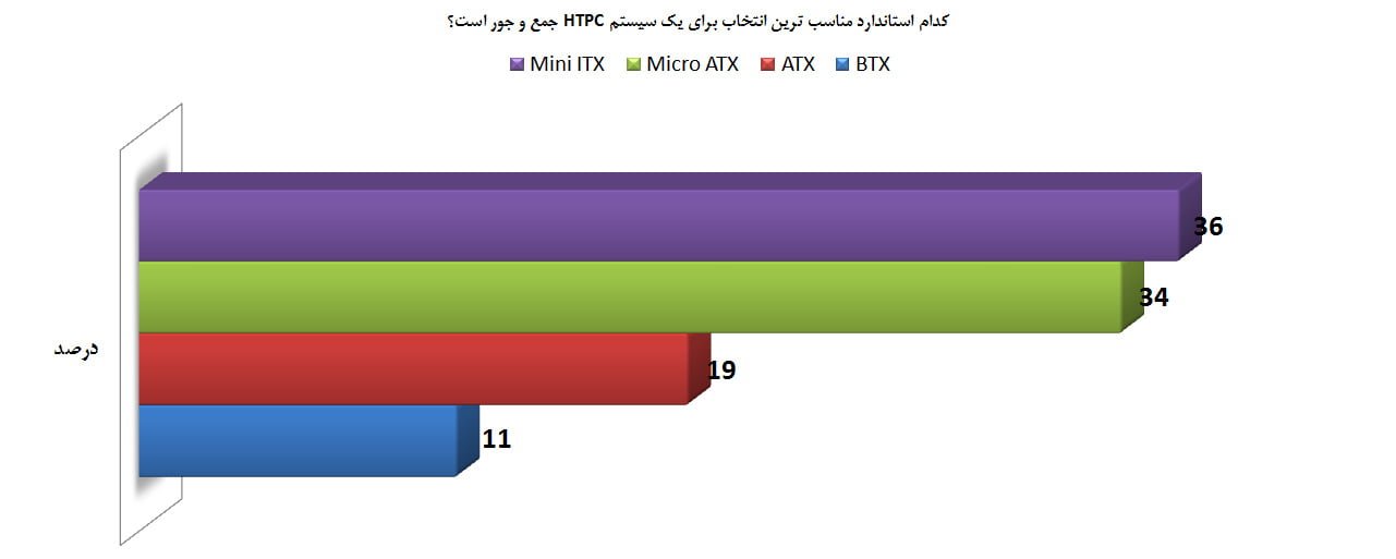 مسابقه بزرگ