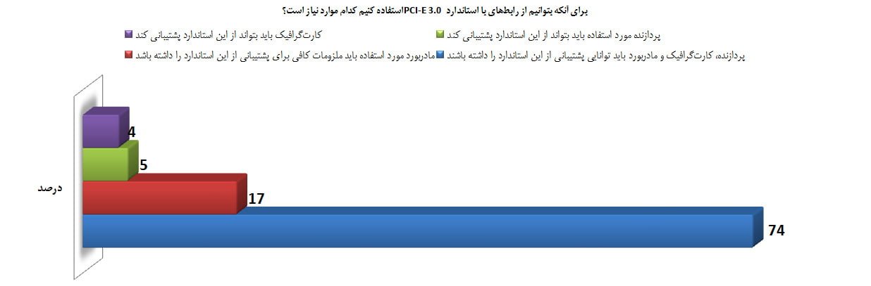 مسابقه بزرگ