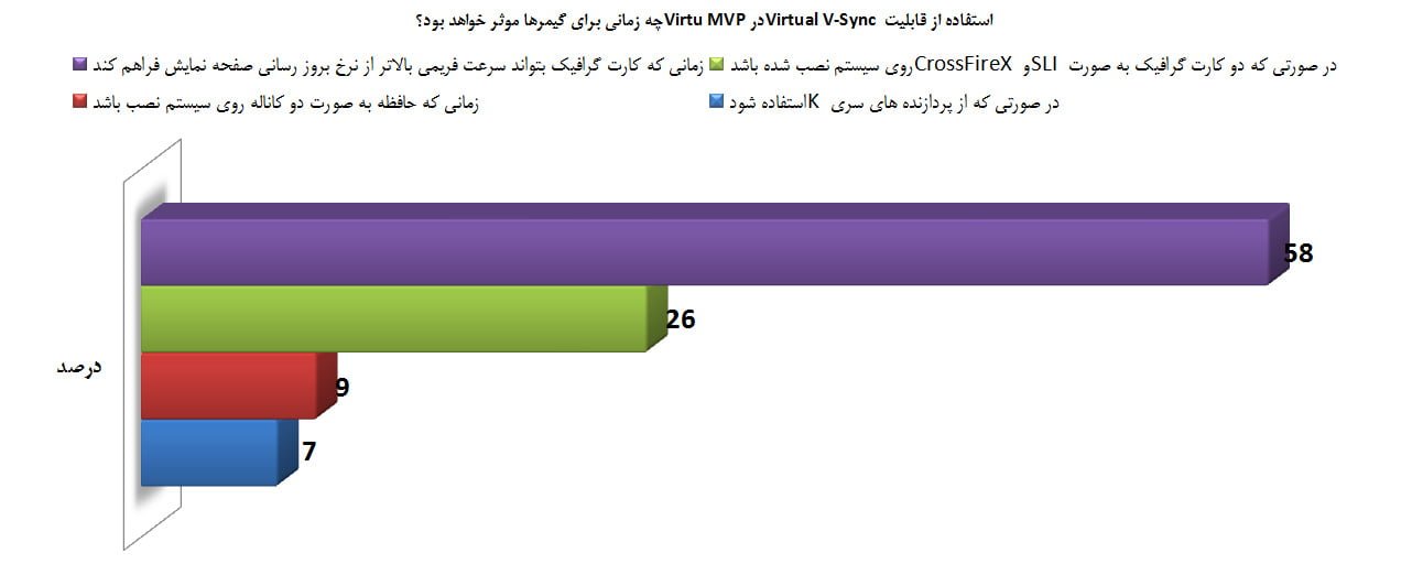 مسابقه بزرگ