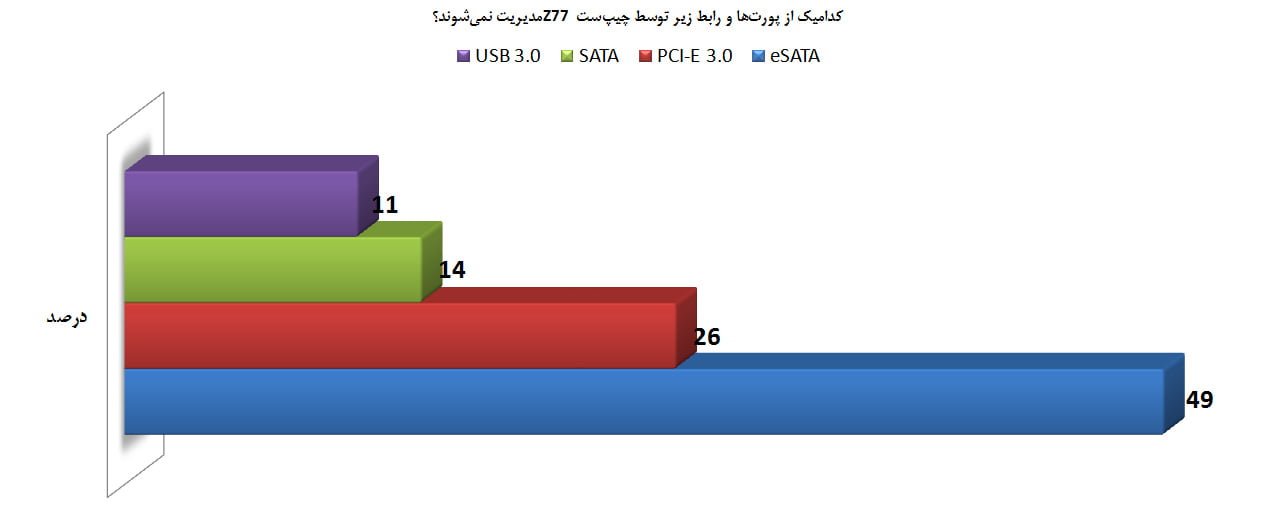 مسابقه بزرگ