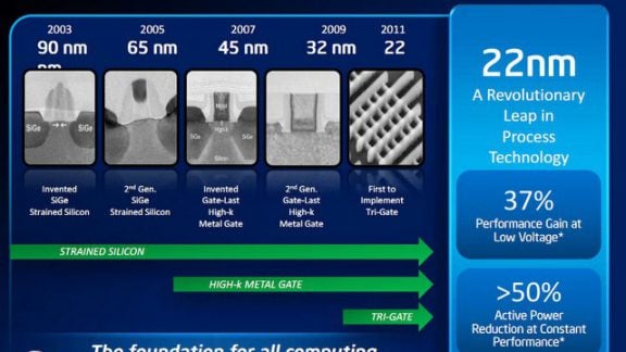 intel 22 nm