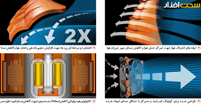 Cougar_Dual_layer_Rigid Cougar_DualX_Cooling