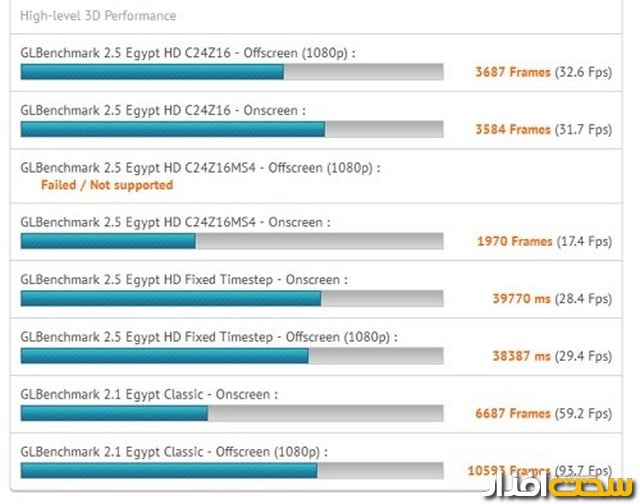 nvidia tegra 4 nvidia tegra 4