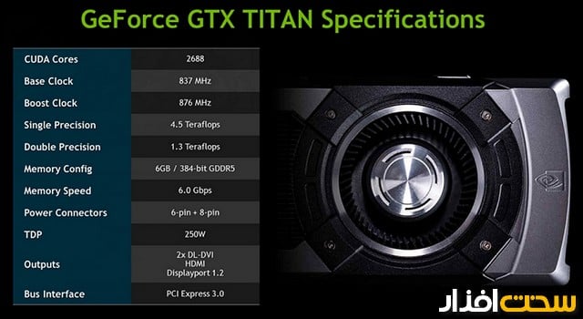 GTX titan