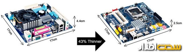 گیگابایت گیگابایت