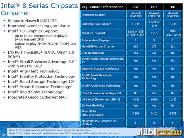 بررسی LG Optimus 4X