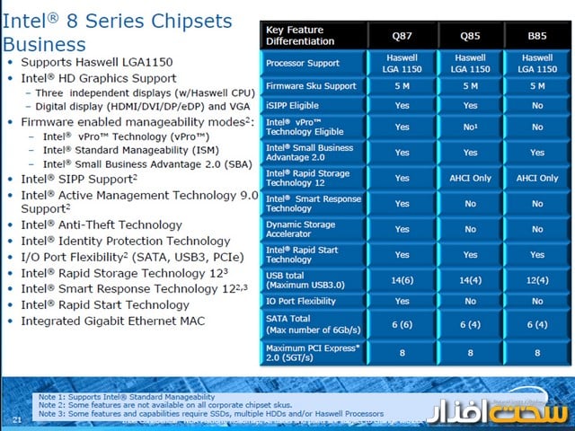 بررسی LG Optimus 4X