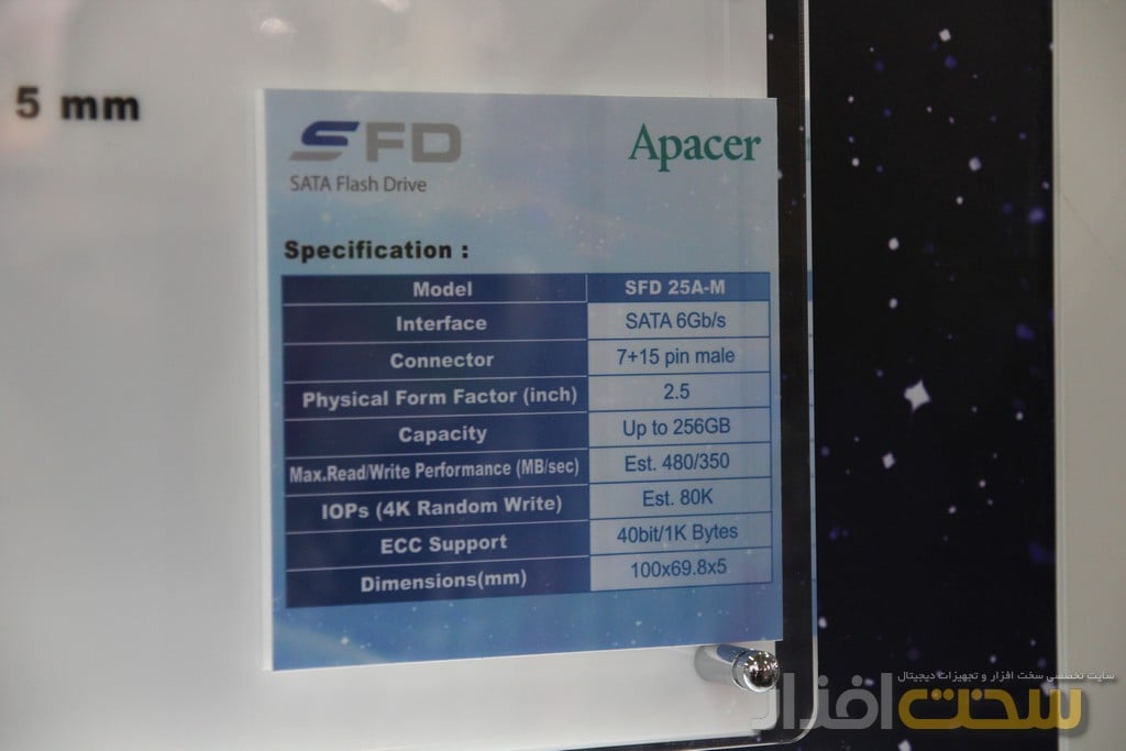 apacer کامپیوتکس 2013