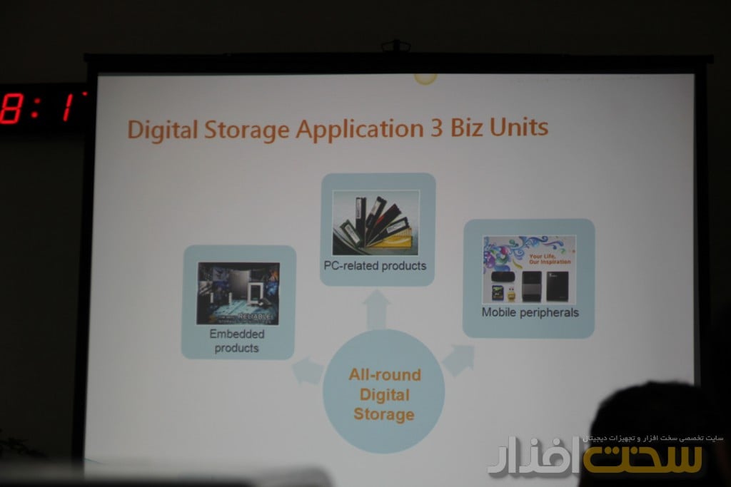 apacer کامپیوتکس 2013