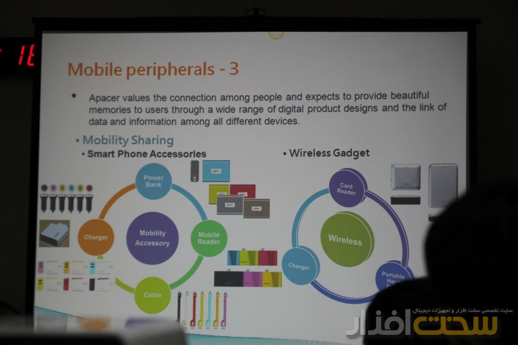 apacer کامپیوتکس 2013