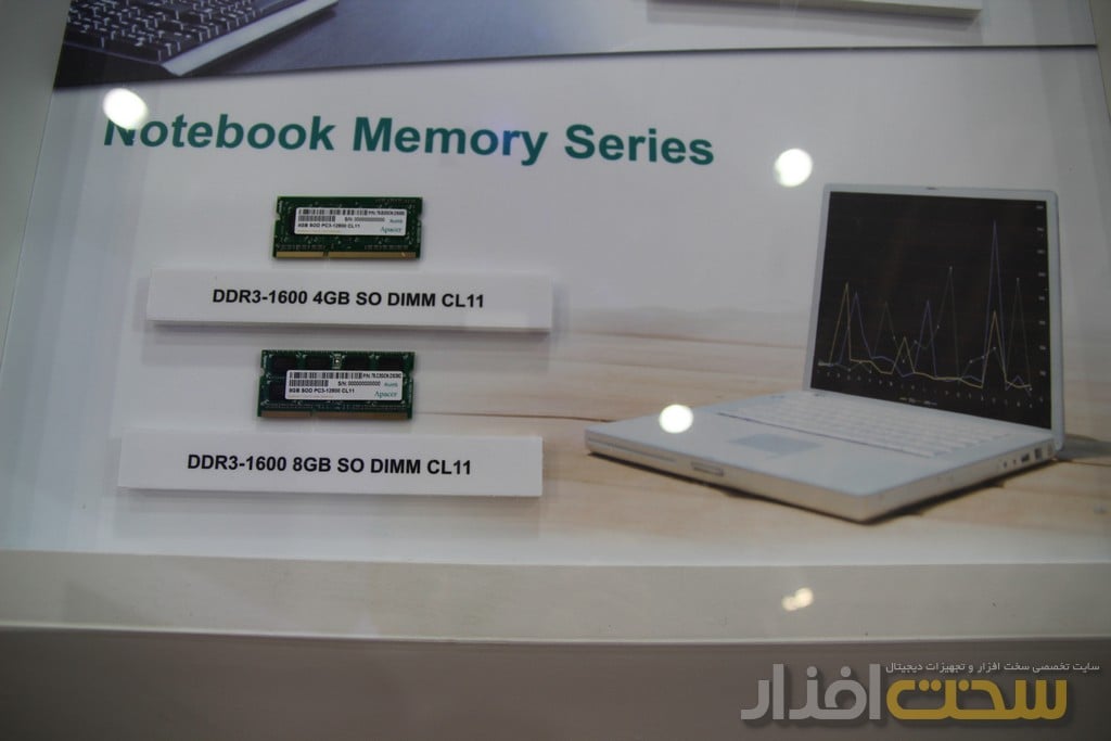 کامپیوتکس 2013