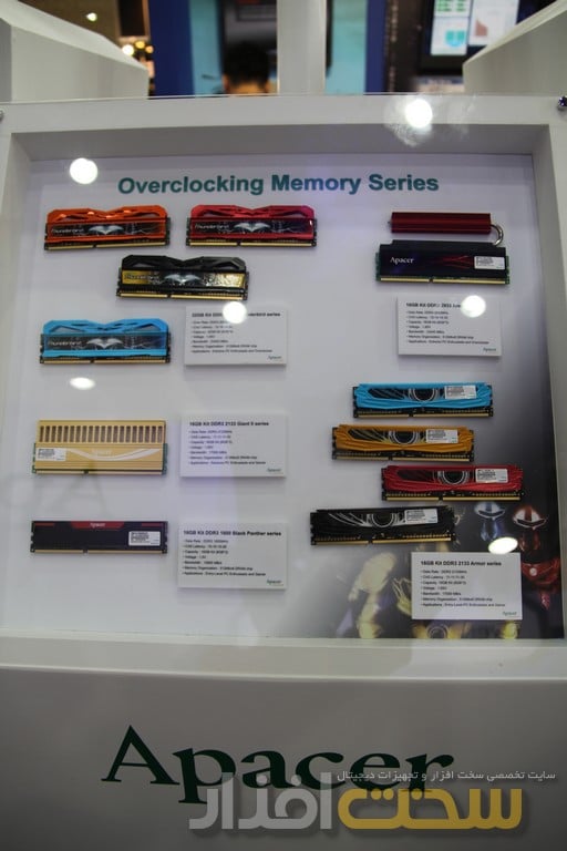 کامپیوتکس 2013