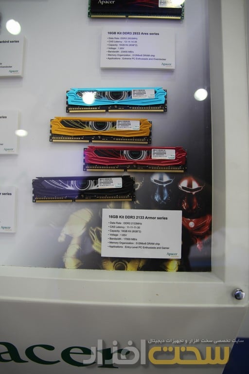 کامپیوتکس 2013