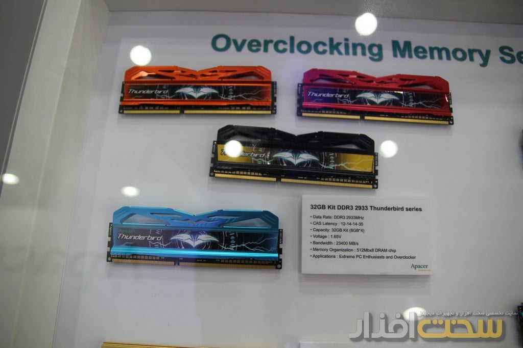 کامپیوتکس 2013