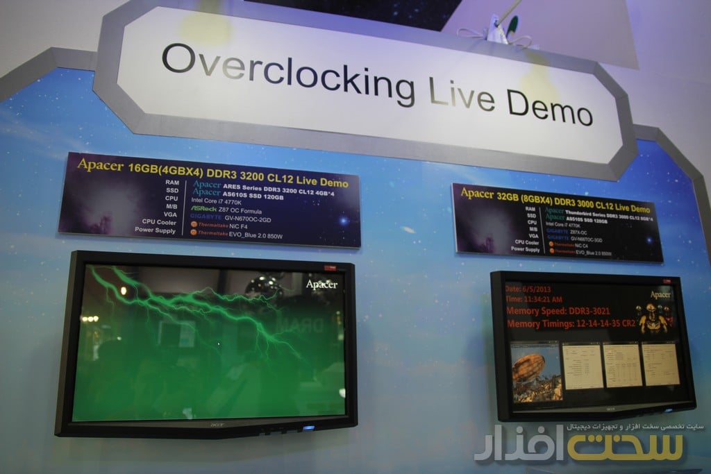 کامپیوتکس 2013