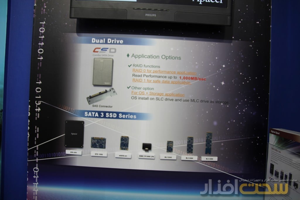 کامپیوتکس 2013