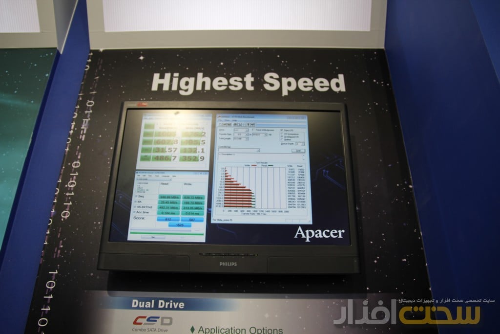 کامپیوتکس 2013