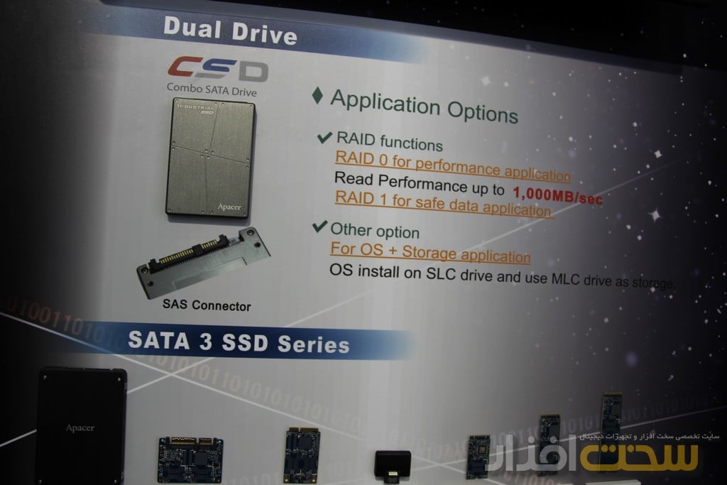 کامپیوتکس 2013