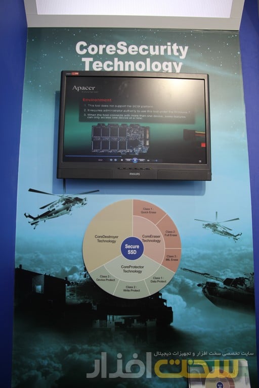 کامپیوتکس 2013