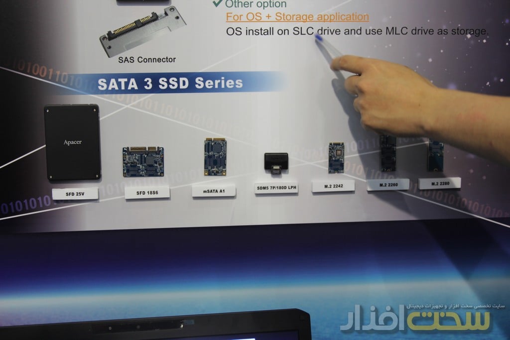 کامپیوتکس 2013