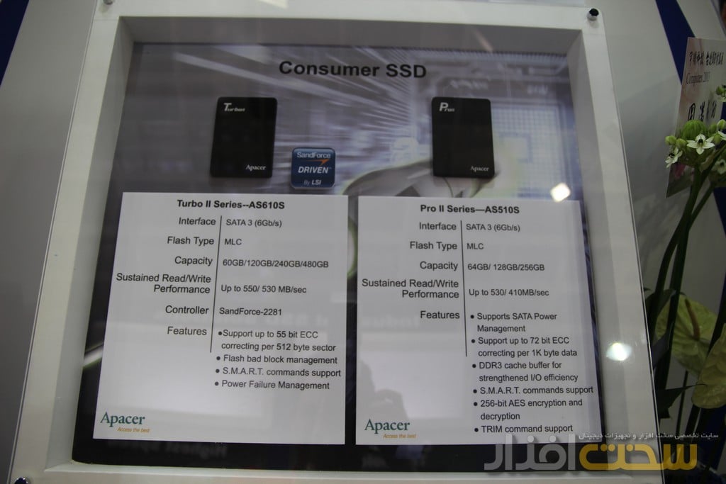 کامپیوتکس 2013