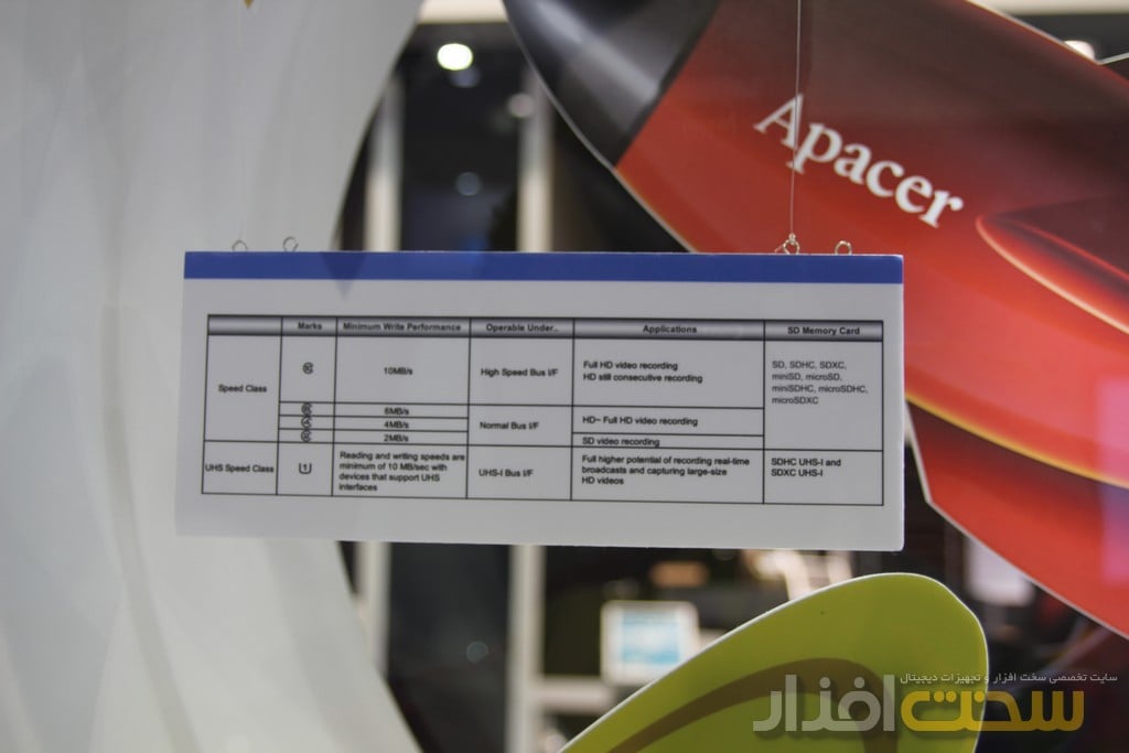 apacer کامپیوتکس 2013