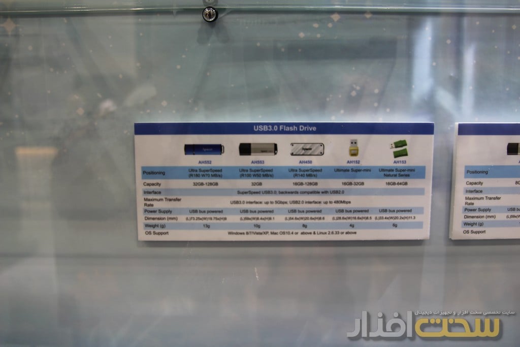 apacer کامپیوتکس 2013