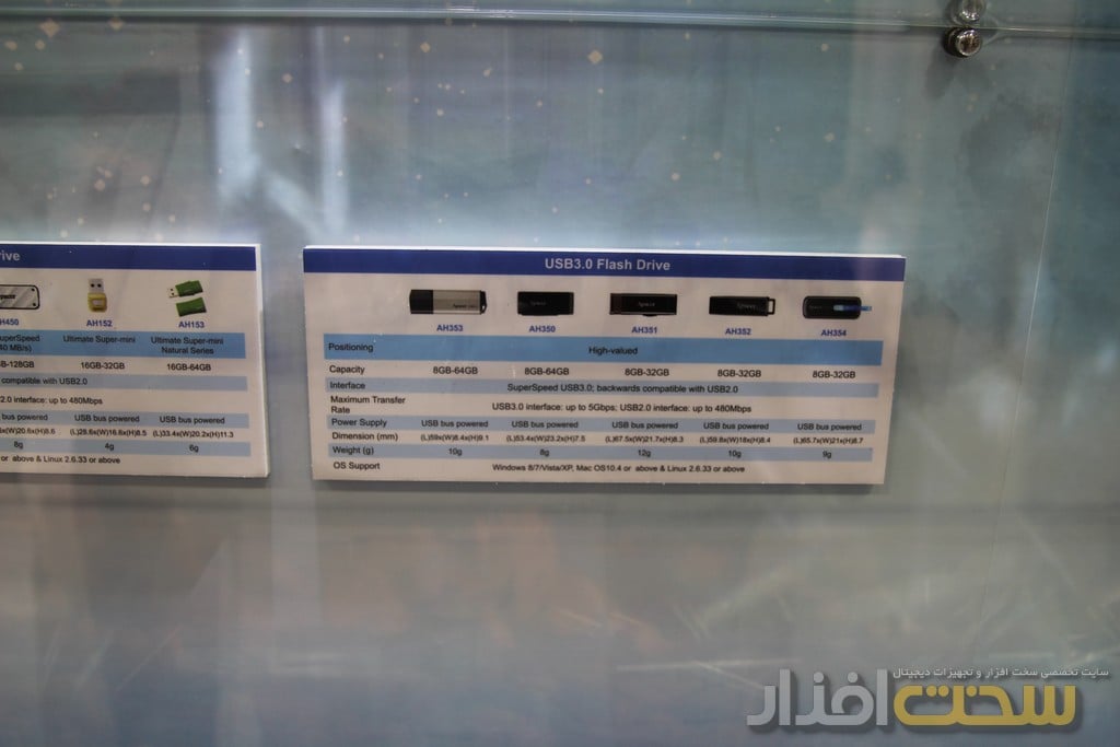 apacer کامپیوتکس 2013