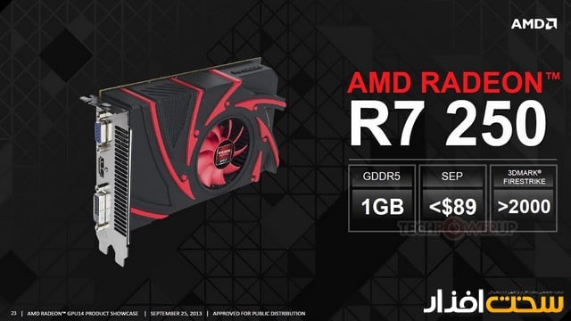 کارت گرافیک