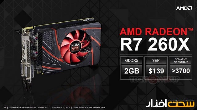 کارت گرافیک