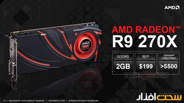 کارت گرافیک