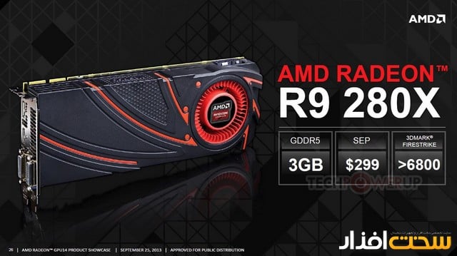 کارت گرافیک