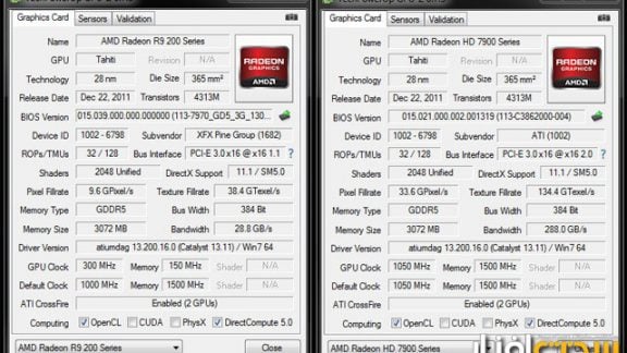 کارت گرافیک