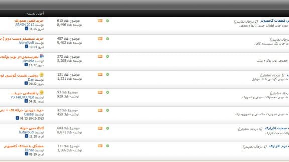 فروم سخت افزار