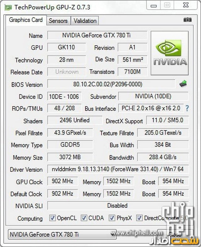 کارت گرافیک انویدیا