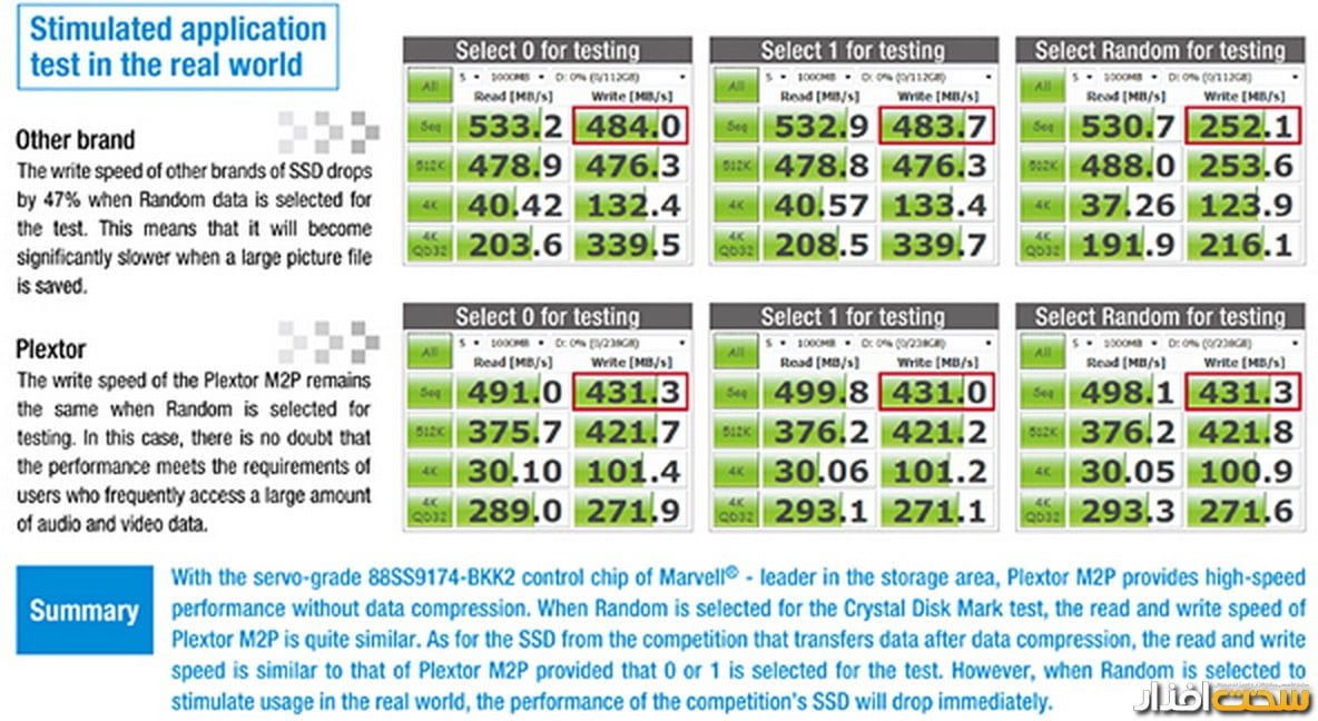 پلکستور پلکستور