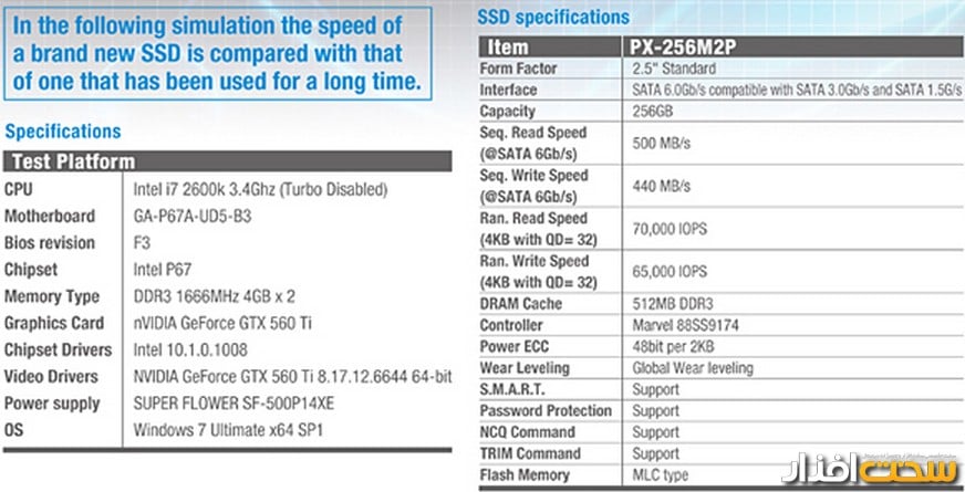 پلکستور پلکستور