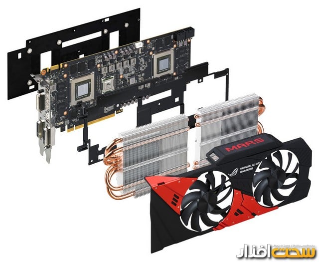 کارت گرافیک کارت گرافیک