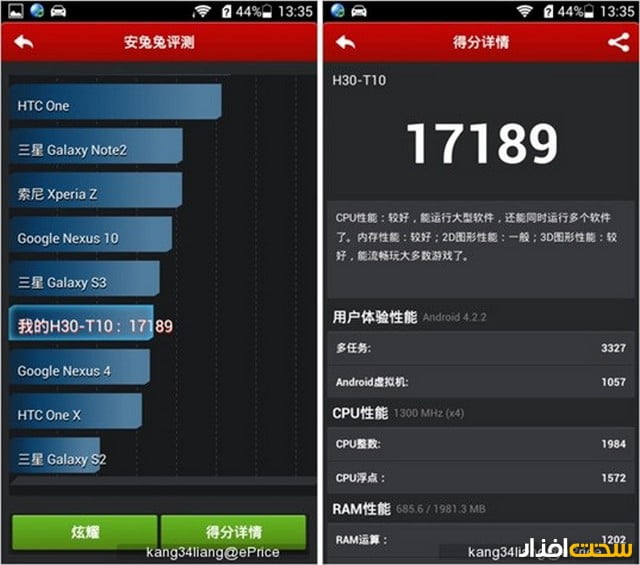 نتایج تست یک