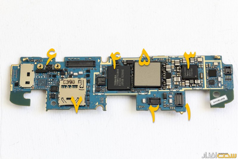 بورد تبلت از نگاهی نزدیک
