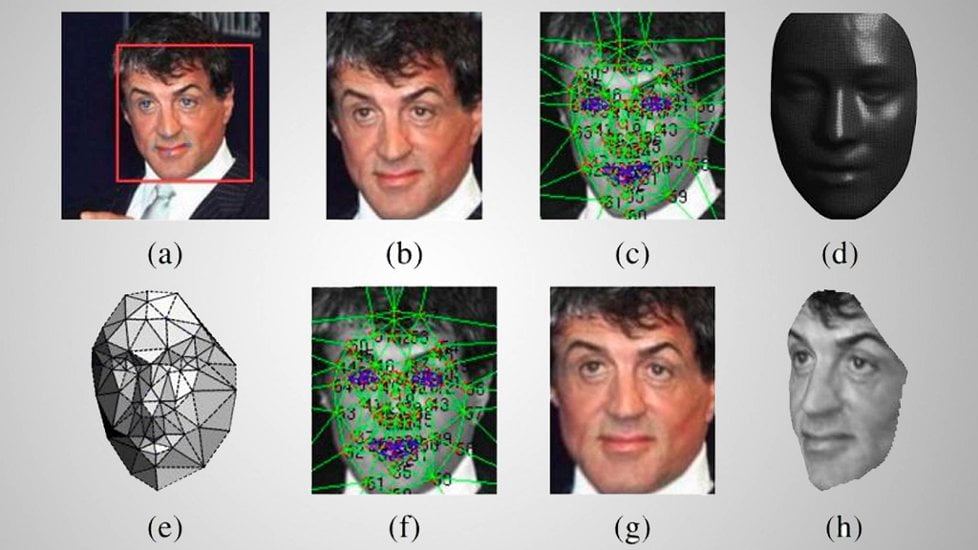 نحوه کار سیستم DeepFace