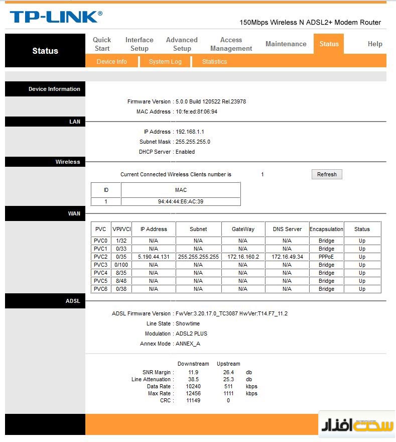 صفحه تنظیمات مودم 