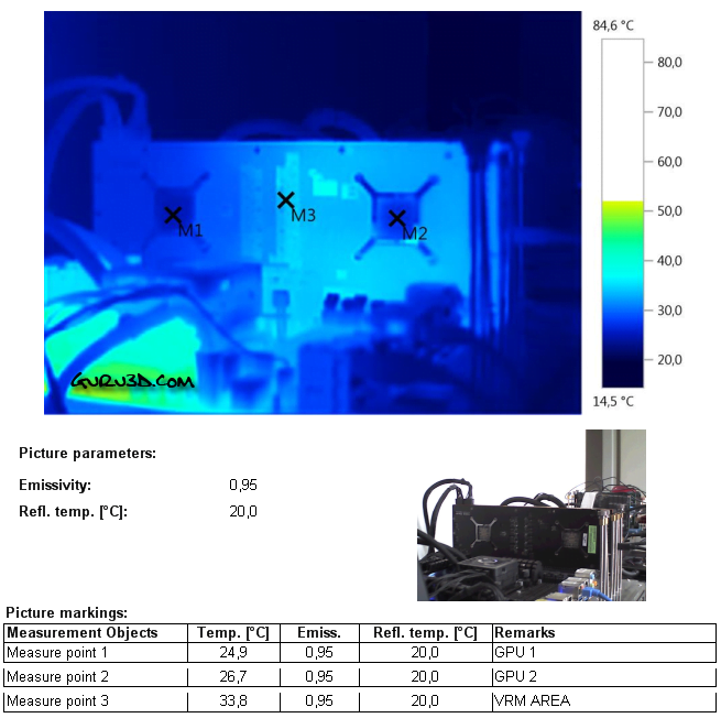 دمای کارت گرافیک 2