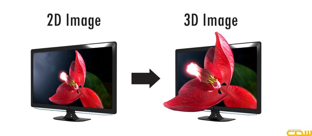 تبدیل دو بعدی به سه بعدی