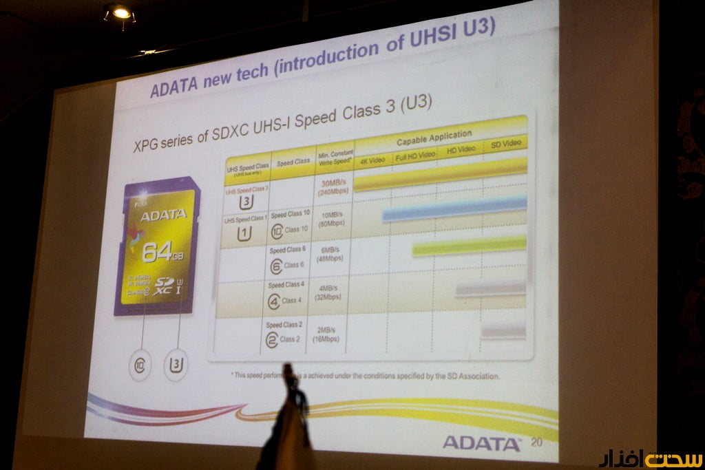 مموری کارت جدید ای دیتا گارانتی آونگ