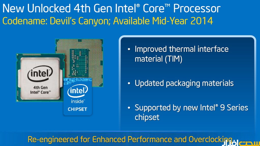 Intel core devil's canyon