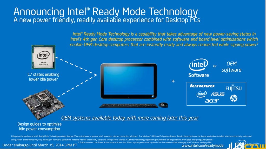 فناوری Ready Mode