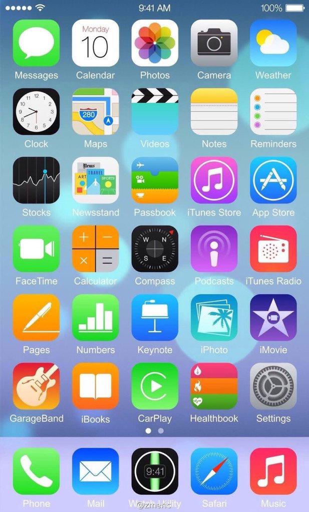 سیستم عامل iOS 8